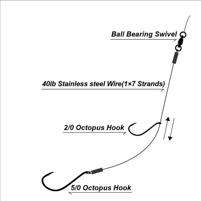 3X MasterPro Deadly and Versatile Surf Fishing Rig 40lb Stainless Wires Leader Fishing Tackle Hooks Beak 2/0+5/0