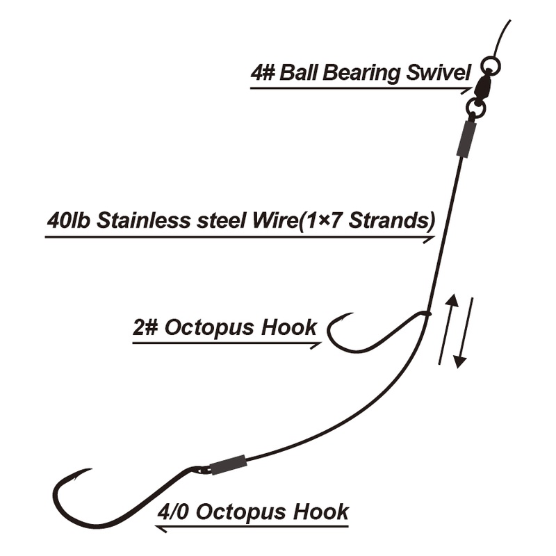 3X MasterPro Deadly and Versatile Surf Fishing Rig B40lb Stainless Wires Leader Fishing Tackle Hooks Octopus Beak 2#+4/0#