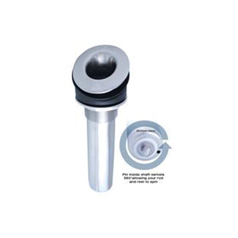 GemLux – 0-Degree HD Screwless Rod Holder with Swivel