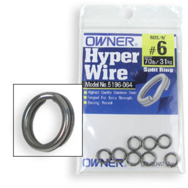 Hyper Wire Split Ring|Black|Size 2|Size 3|Size 4|Size 1