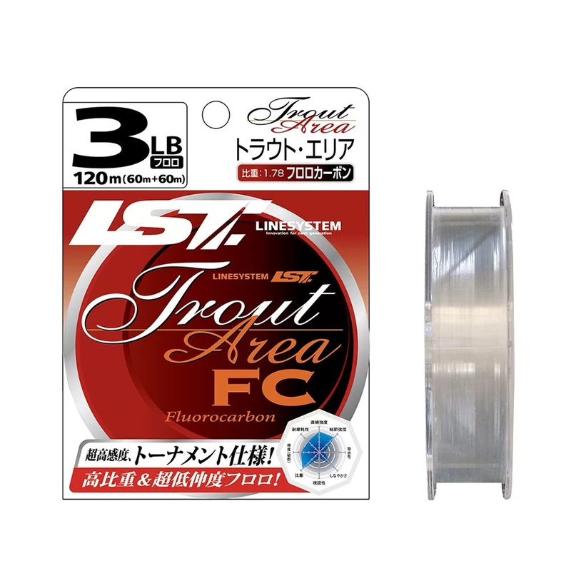 Trout Area FC|1.5lb|2lb|2.5lb|3lb|4lb|Clear