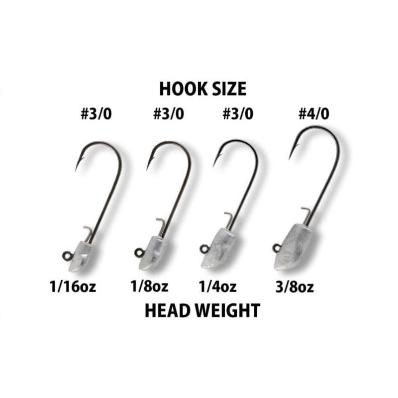 Swimming Jig Head|1/4 oz|3/8 oz|Lead