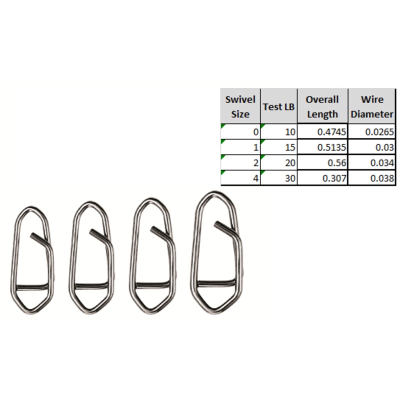 SPRO Prime Snap Mini 6 Pack|0 – 10 – pound|1 – 15 – pound|2 – 20 – pound|4 – 30 – pound